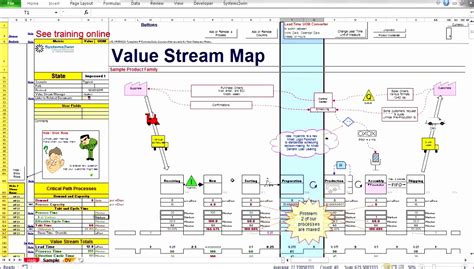 Value Stream Mapping Xls