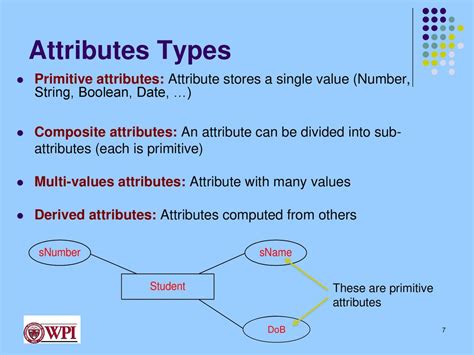 Image related to value-must-be-omitted-for-boolean-attributes