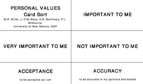Values Card Sort