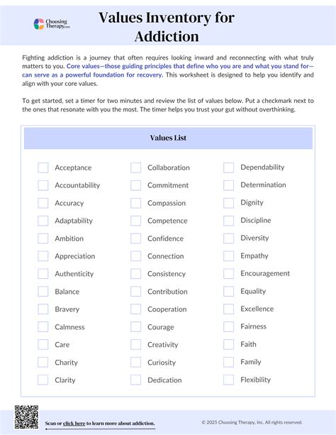 Values In Action Inventory Of Strengths