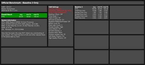 Vam Performance Patch