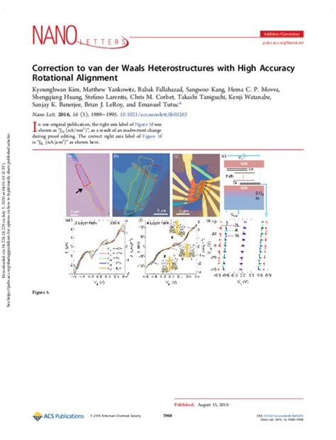 van der Waals Heterostructures with High Accuracy Rotational …