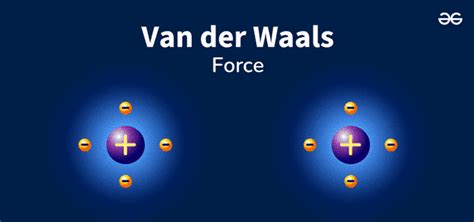 Van Der Waals