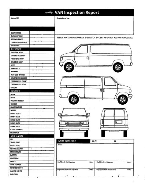 Read Van Checklist Template Vehicle 