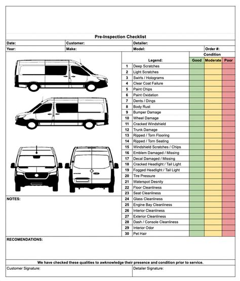 Read Van Checklist Template Vehicle 