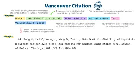 Vancouver Citation Generator