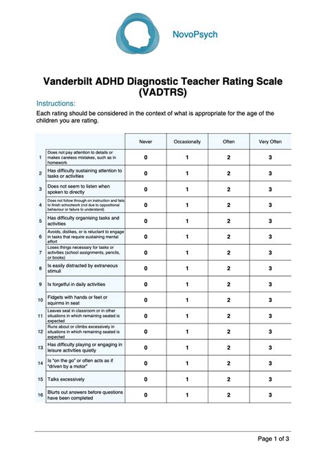Vanderbilt Assessment Scale