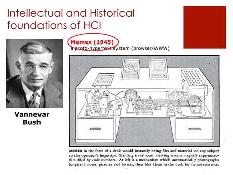 vannevar bush memex search