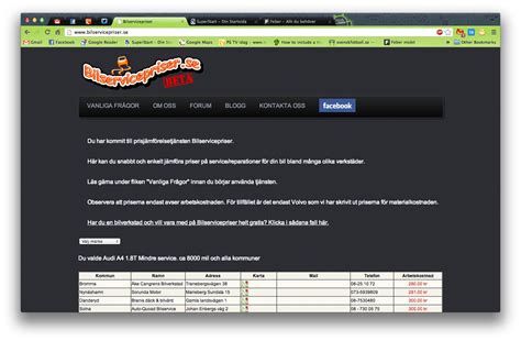 var impotera bil billigast