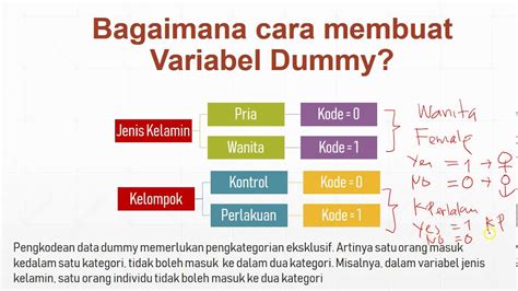 Variabel Dummy Adalah