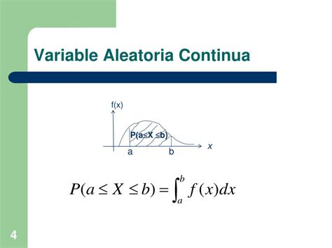 Variable Aleatoria Continua