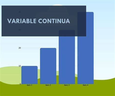Variable Cuantitativa Continua