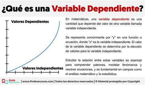 Variable Dependiente En Matemáticas