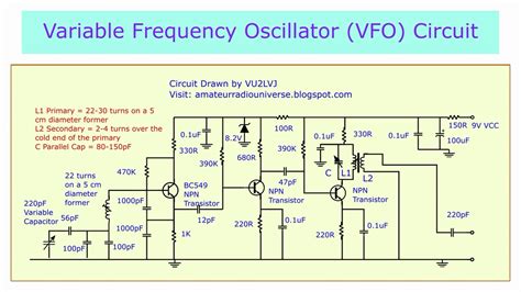 Variable Frequency Oscillator