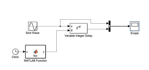 variable time delay in simulink