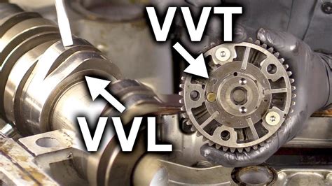 Variable Valve Timing