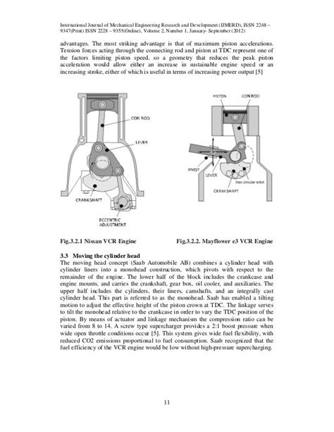 Download Variable Compression Ratio Vcr Engine A Review Of 