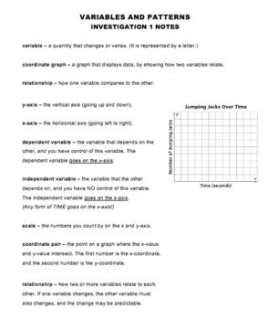 variables and patterns investigation 3 answers