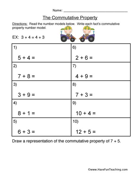 Variables Commutative Property Worksheets For 6th And 7th 7th Grade Properties Worksheet - 7th Grade Properties Worksheet