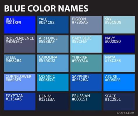 Varian Warna Biru  Konsep 64 Macam Macam Warna Biru Dan Gambarnya - Varian Warna Biru