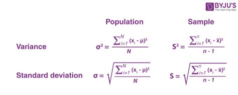 Variance And Standard Deviation