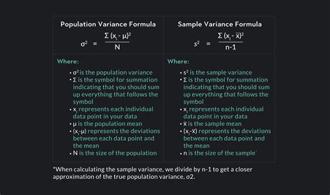 Variance Calculator Definition Amp Formula Explained Variation Calculator - Explained Variation Calculator