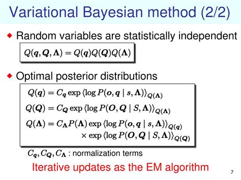 Variational Bayesian Em Algorithm For Modeling Mixtures Of