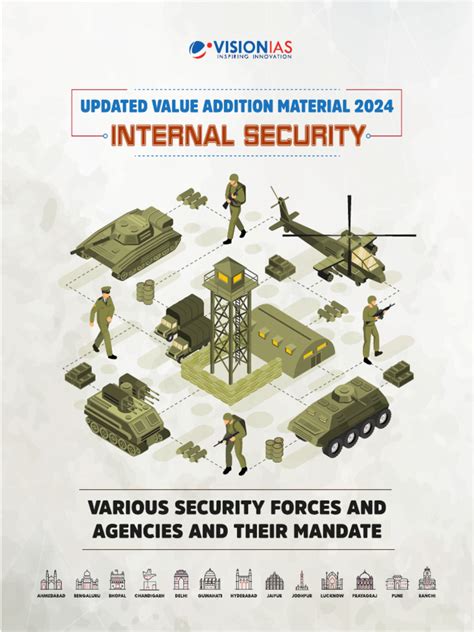 various security forces and their mandates