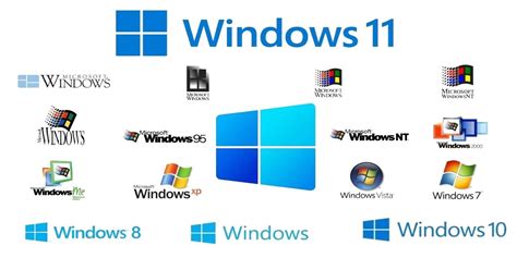 Various Versions Of Windows