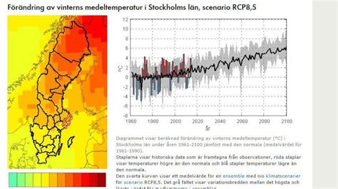 varmaste temperaturen i sverige