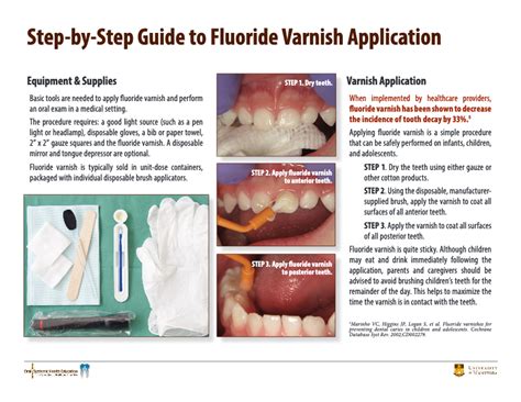 Download Varnish Fumes Manual Guide 