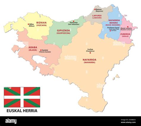 Vasco Language