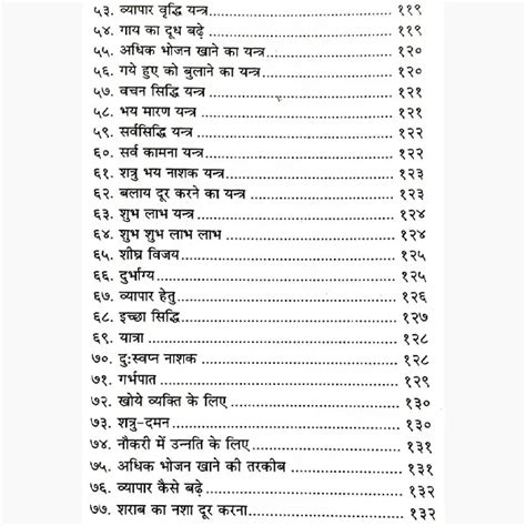 Vashikaran Book Pdf