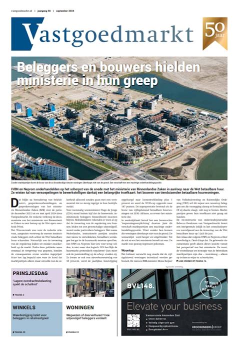 vastgoedmarkt uitleg