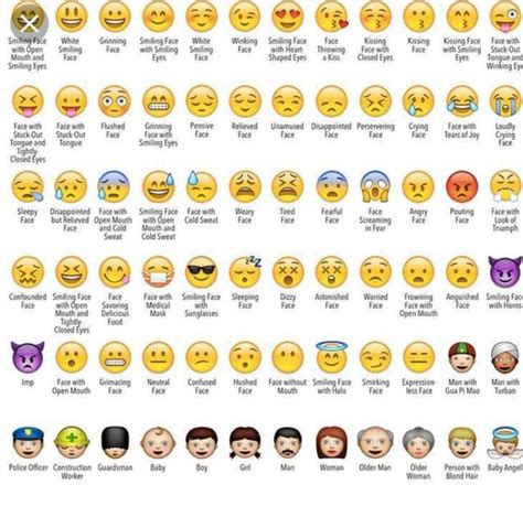 vatsyayana meaning of emoji