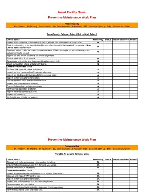 vav box maintenance checklist