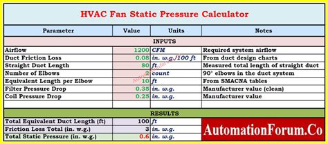 Vav Static Pressure Calculation