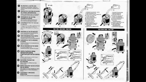 Download Vax Powa 4000 User Guide 