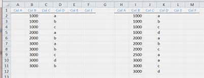 vba - Compare worksheets and insert new rows - Stack Overflow