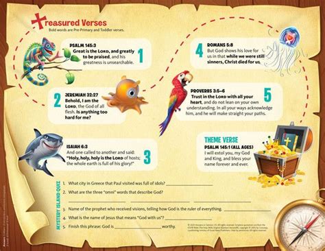 Vbs Treasure Maps