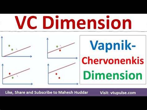 Vc Dimension In Machine Learning