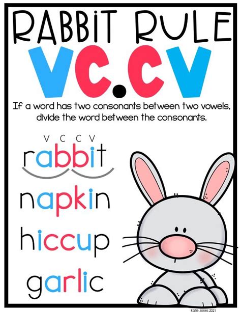 Vccv Rabbit Syllable Division Teach Run Create Vccv Words Worksheet - Vccv Words Worksheet