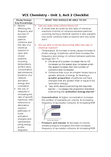 Vce Chemistry Unit 3