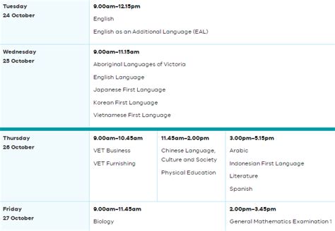 Vce Exam Timetable 2023