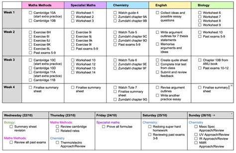 Vce Exam Timetable 2024