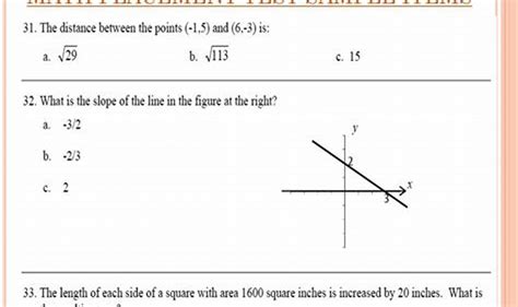 Vcu Math Placement Test