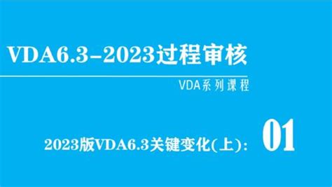 vda 63 2023