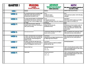 Download Vdoe 2Nd Grade Pacing Guide 