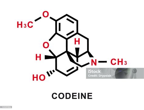 ve KODEİN TUZLARINA.