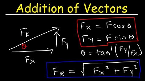 Vector Addition Formula Vector Sum Addition Of Vectors Addition Of Vectors Worksheet Answers - Addition Of Vectors Worksheet Answers